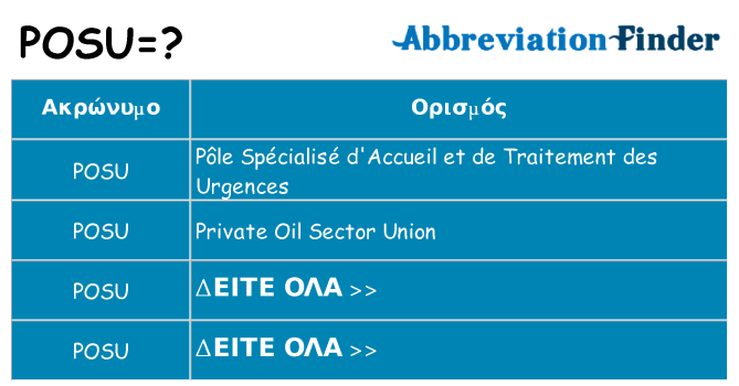 Τι σημαίνει posu ηρεμήσει