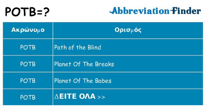 Τι σημαίνει potb ηρεμήσει