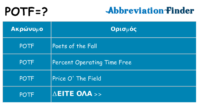 Τι σημαίνει potf ηρεμήσει