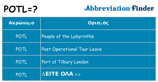Τι σημαίνει potl ηρεμήσει