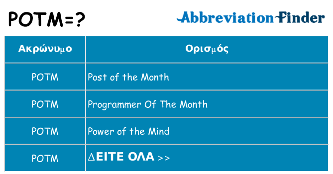 Τι σημαίνει potm ηρεμήσει