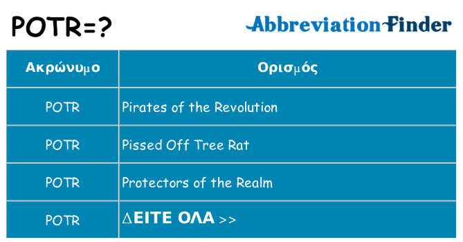 Τι σημαίνει potr ηρεμήσει