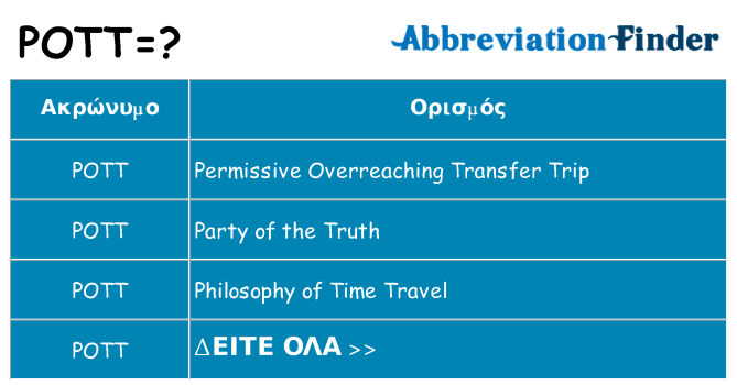 Τι σημαίνει pott ηρεμήσει