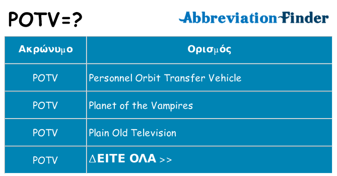 Τι σημαίνει potv ηρεμήσει