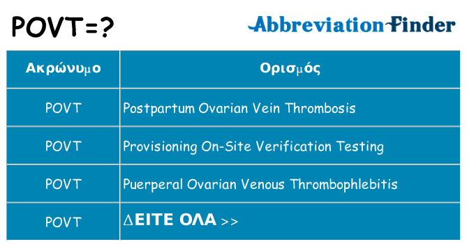 Τι σημαίνει povt ηρεμήσει