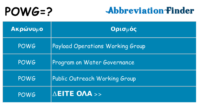 Τι σημαίνει powg ηρεμήσει