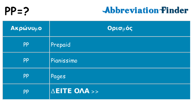 Τι σημαίνει pp ηρεμήσει