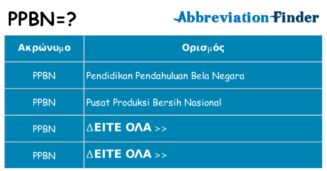 Τι σημαίνει ppbn ηρεμήσει