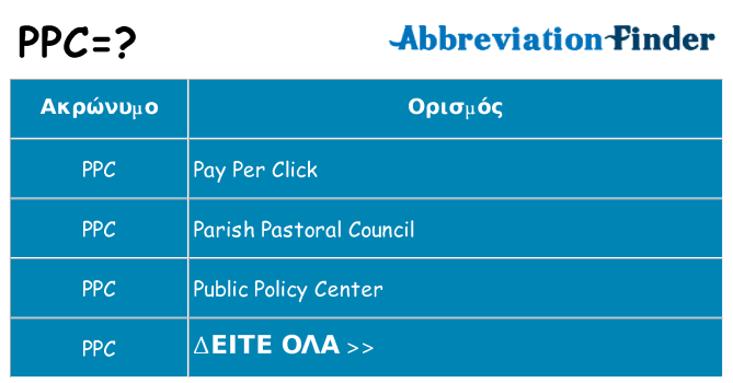 Τι σημαίνει ppc ηρεμήσει