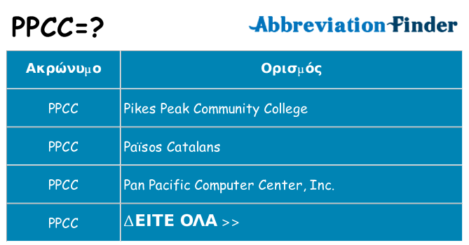 Τι σημαίνει ppcc ηρεμήσει