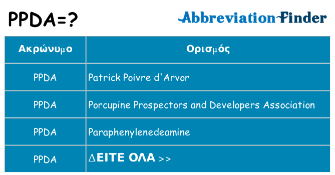Τι σημαίνει ppda ηρεμήσει