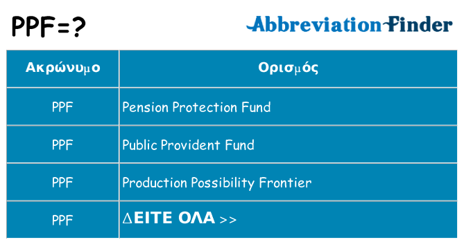 Τι σημαίνει ppf ηρεμήσει