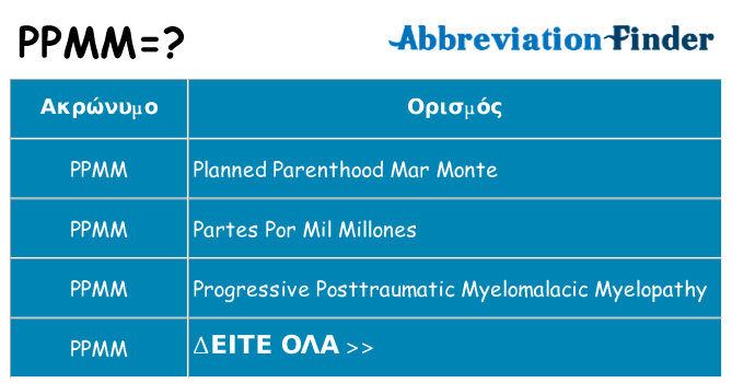 Τι σημαίνει ppmm ηρεμήσει
