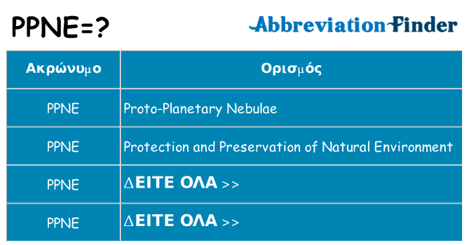 Τι σημαίνει ppne ηρεμήσει