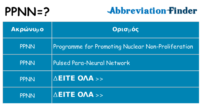 Τι σημαίνει ppnn ηρεμήσει