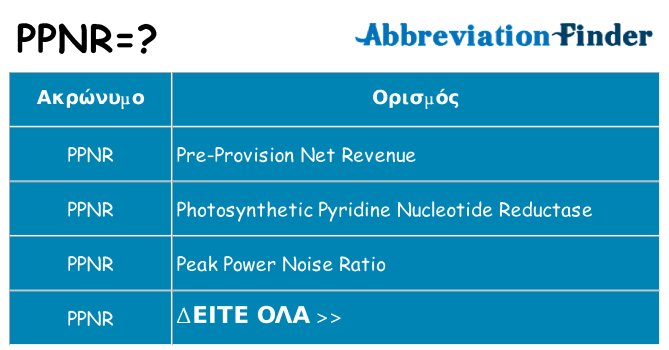 Τι σημαίνει ppnr ηρεμήσει