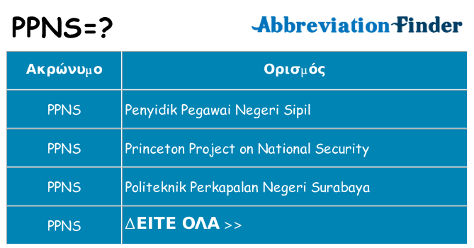 Τι σημαίνει ppns ηρεμήσει