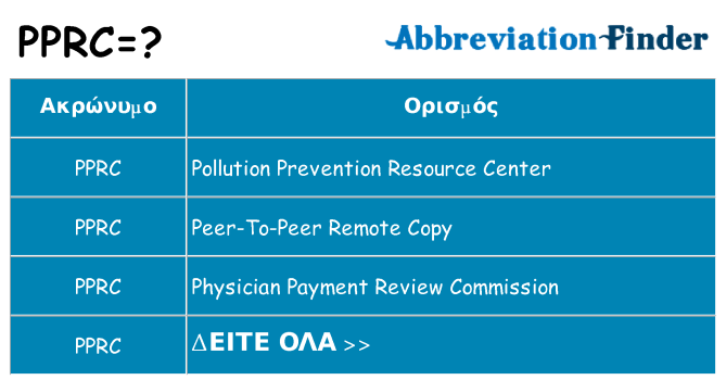 Τι σημαίνει pprc ηρεμήσει