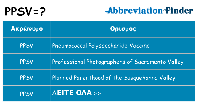 Τι σημαίνει ppsv ηρεμήσει