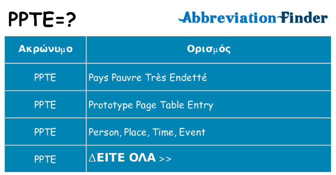 Τι σημαίνει ppte ηρεμήσει