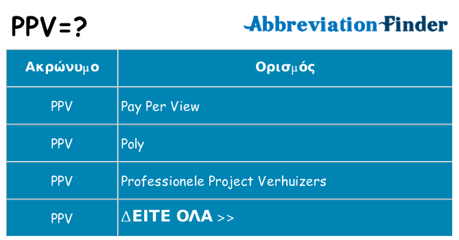 Τι σημαίνει ppv ηρεμήσει