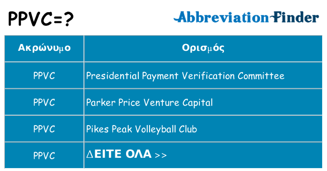 Τι σημαίνει ppvc ηρεμήσει