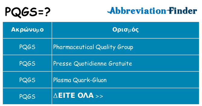 Τι σημαίνει pqgs ηρεμήσει