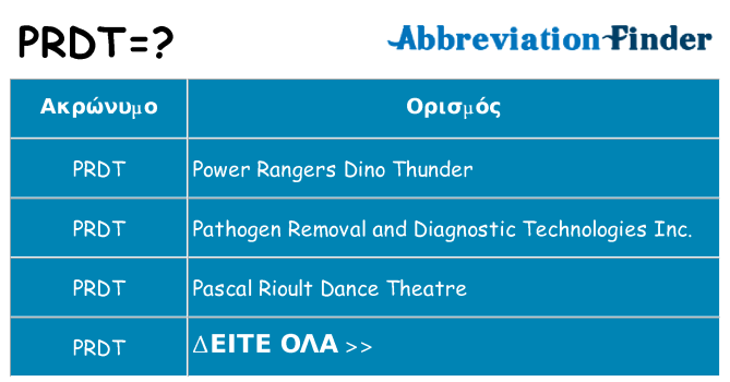 Τι σημαίνει prdt ηρεμήσει