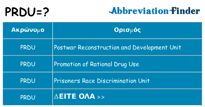 Τι σημαίνει prdu ηρεμήσει