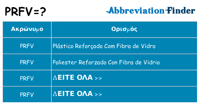 Τι σημαίνει prfv ηρεμήσει