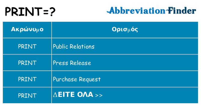Τι σημαίνει print ηρεμήσει
