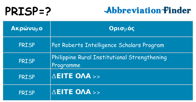 Τι σημαίνει prisp ηρεμήσει