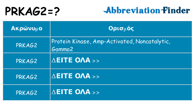 Τι σημαίνει prkag2 ηρεμήσει