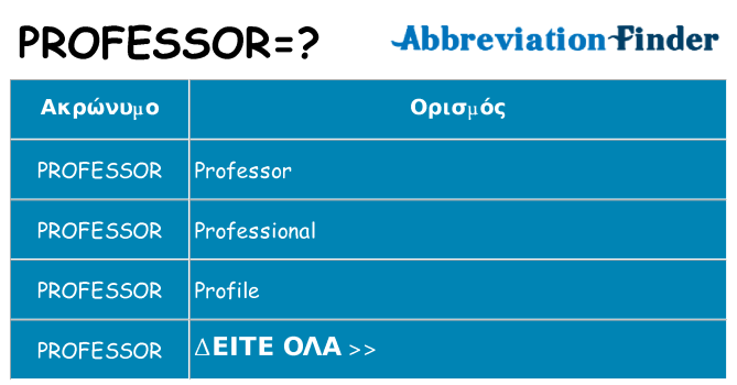Τι σημαίνει professor ηρεμήσει