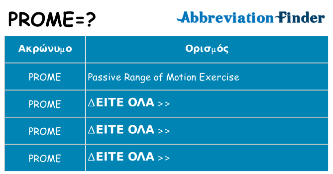 Τι σημαίνει prome ηρεμήσει