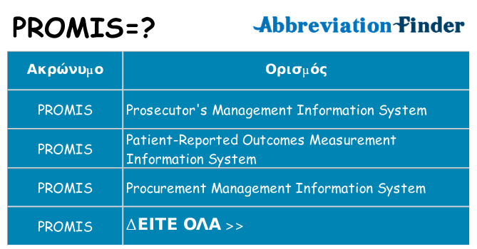 Τι σημαίνει promis ηρεμήσει