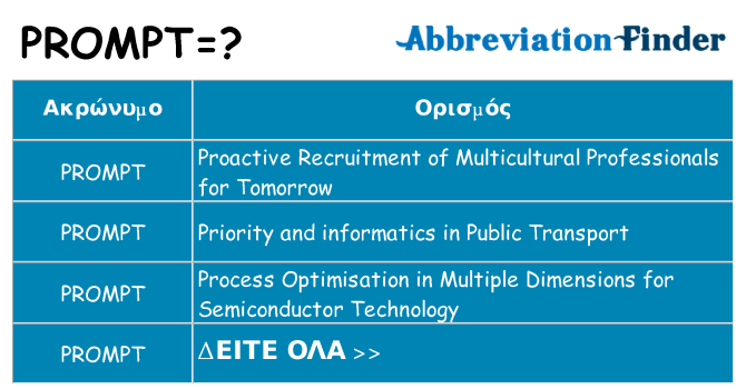 Τι σημαίνει prompt ηρεμήσει