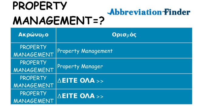 Τι σημαίνει property-management ηρεμήσει
