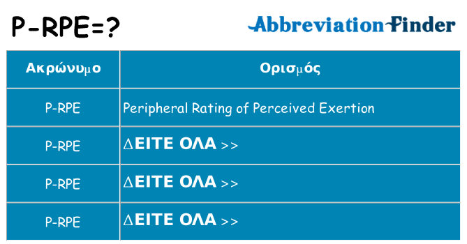 Τι σημαίνει p-rpe ηρεμήσει