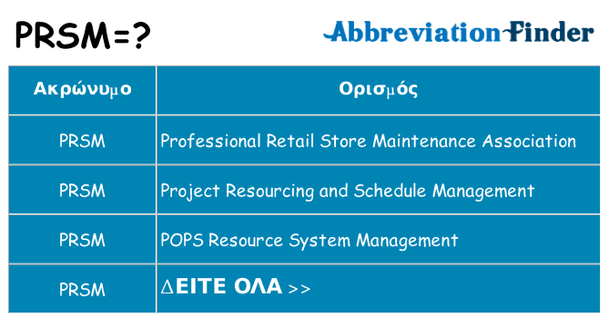 Τι σημαίνει prsm ηρεμήσει