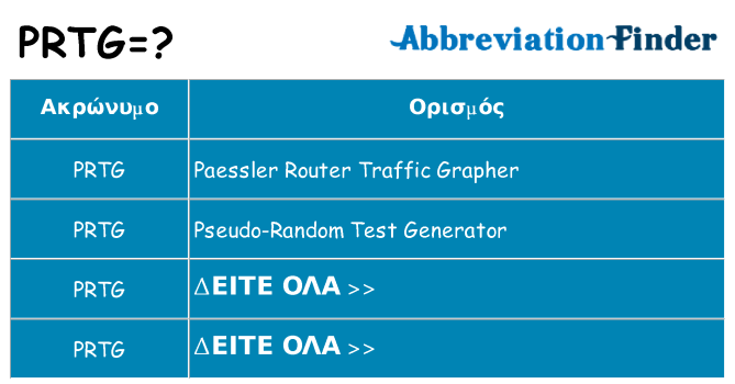 Τι σημαίνει prtg ηρεμήσει