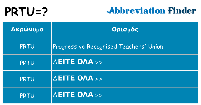 Τι σημαίνει prtu ηρεμήσει