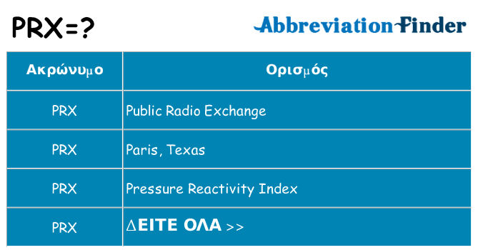 Τι σημαίνει prx ηρεμήσει