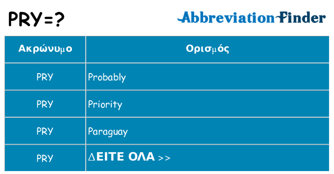 Τι σημαίνει pry ηρεμήσει