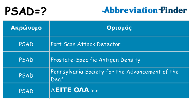 Τι σημαίνει psad ηρεμήσει