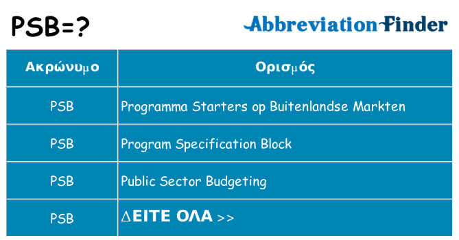 Τι σημαίνει psb ηρεμήσει
