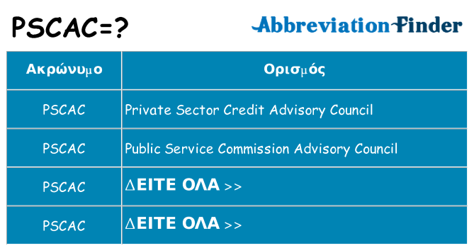 Τι σημαίνει pscac ηρεμήσει