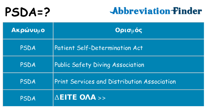 Τι σημαίνει psda ηρεμήσει