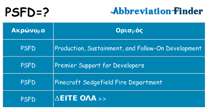 Τι σημαίνει psfd ηρεμήσει