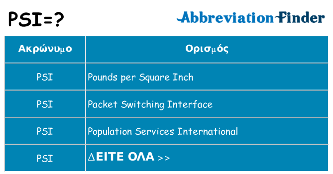 Τι σημαίνει psi ηρεμήσει